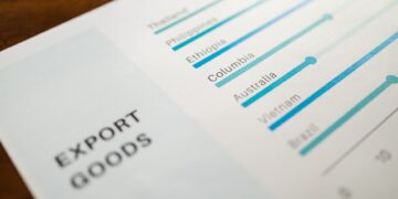 Üzerinde ihracat malları ve ülkelerin isimleri yer alan grafik şeması.